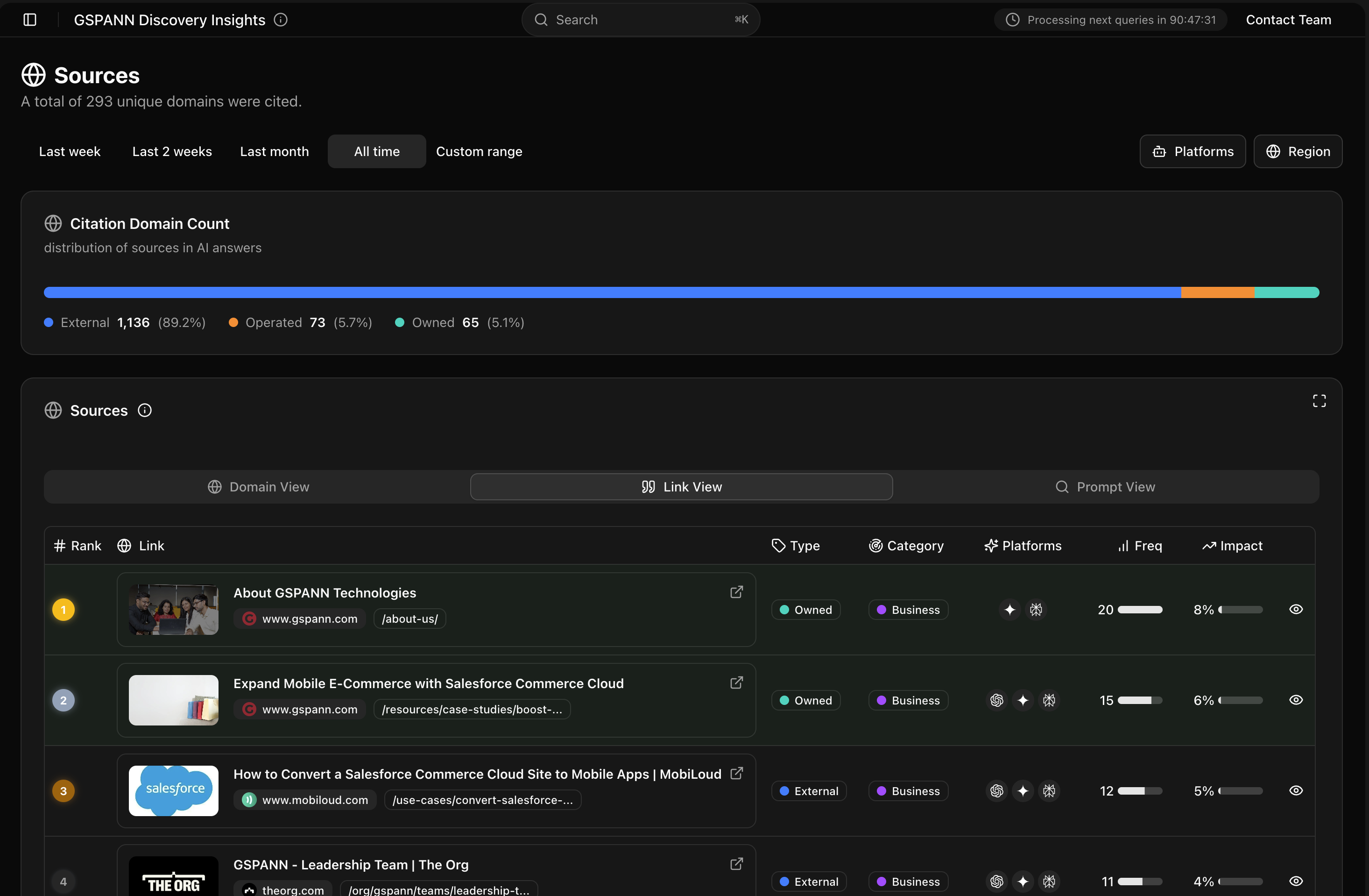 Citation link view for light and dark mode