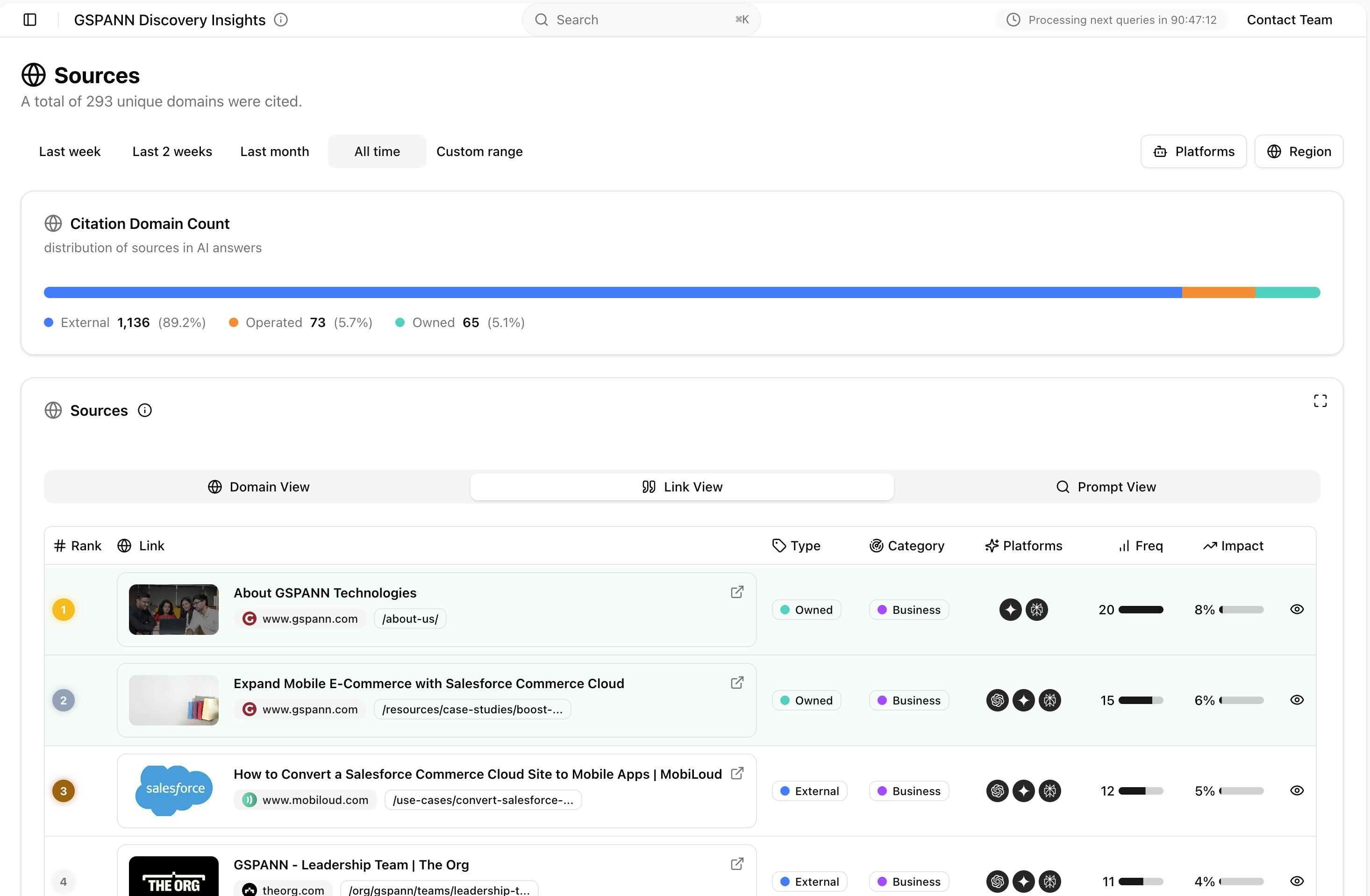 Citation link view for light and dark mode